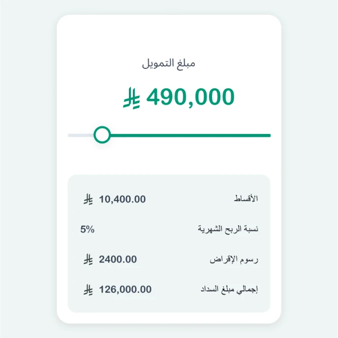 قروض للحفاظ على نمو عملك