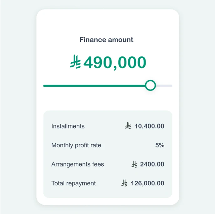 Loans to keep your business growing