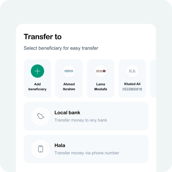 Wallet-to-Wallet Transfers